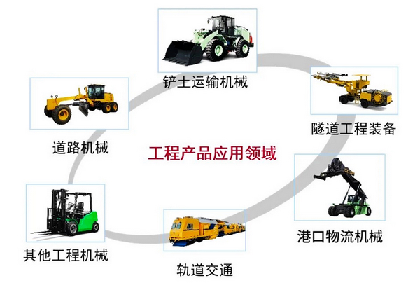 HANGCHI Showcases Green & Intelligent Power Solutions at BICES 2025